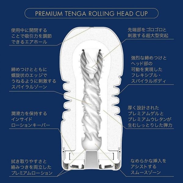 PREMIUM TENGA ROLLING HEAD CUP #4 | ViPstore.hu - Erotika webáruház