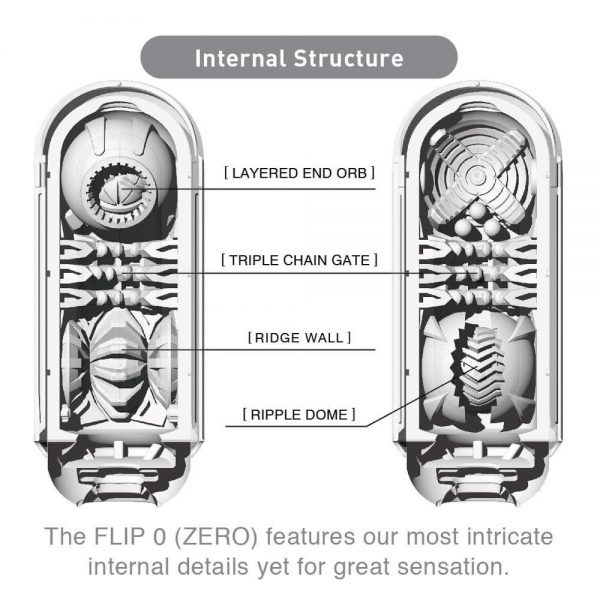 Flip Zero White ViPstore.hu - Erotika Webáruház - Szexshop 6