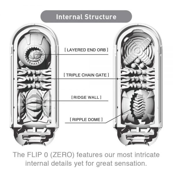 Flip Zero White #6 | ViPstore.hu - Erotika webáruház