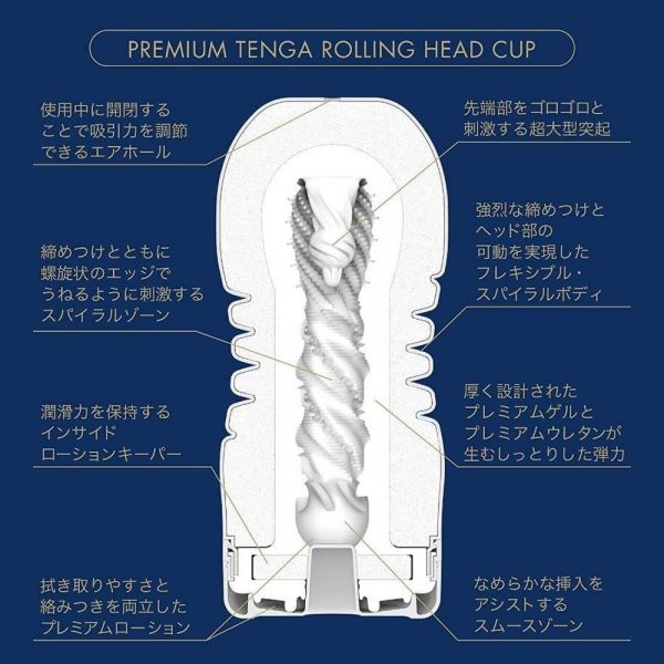 PREMIUM TENGA ROLLING HEAD CUP #2 | ViPstore.hu - Erotika webáruház