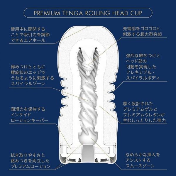 PREMIUM TENGA ROLLING HEAD CUP ViPstore.hu - Erotika Webáruház - Szexshop 2