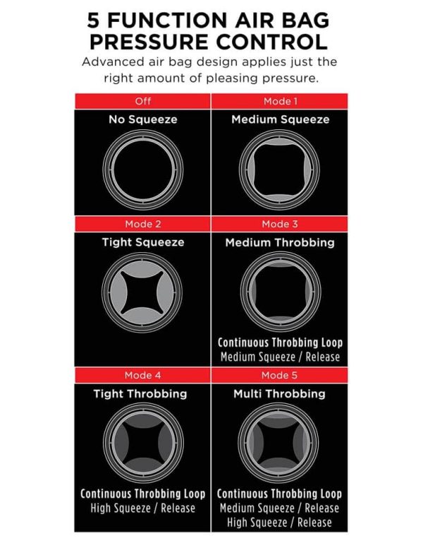 Cock Compressor Vibrating Stroker   Light/Black ViPstore.hu - Erotika Webáruház - Szexshop 4