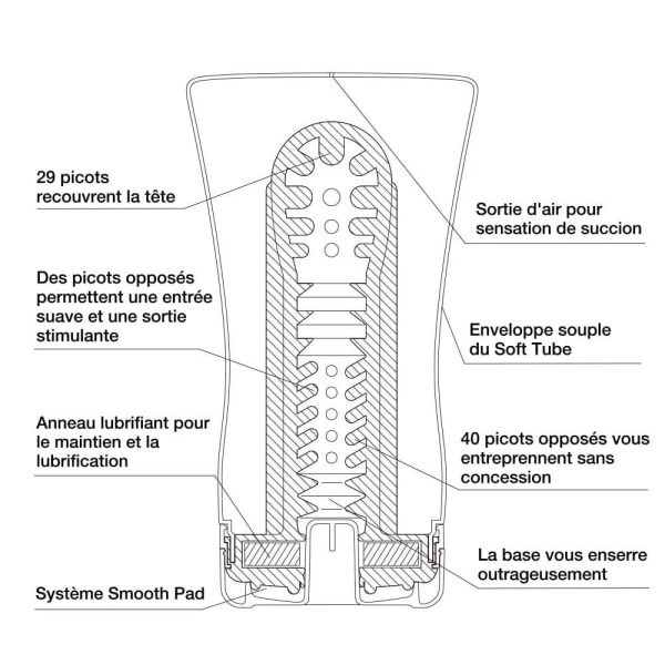 TENGA SQUEEZE TUBE CUP ViPstore.hu - Erotika Webáruház - Szexshop 5