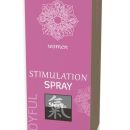 SHIATSU Pheromon Fragrance woman lime 15 ml ViPstore.hu - Erotika Webáruház - Szexshop 27