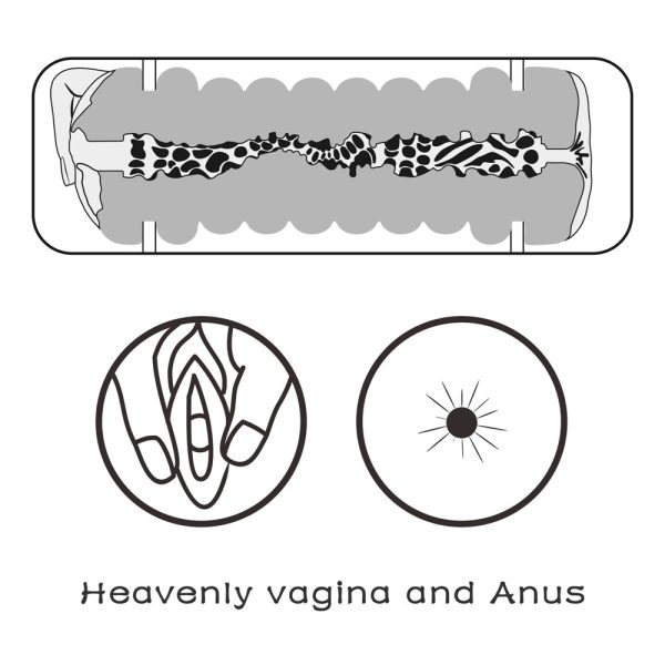 Virgin-skin Blowout Double Side Stroker Vagina and Anus ViPstore.hu - Erotika Webáruház - Szexshop 10