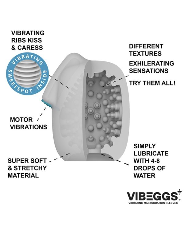 VIBEGGS – Naughty Nubs – Vibrating Masturbation Sleeve – White ViPstore.hu - Erotika Webáruház - Szexshop 2