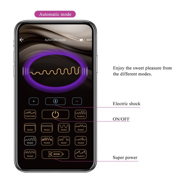 Pretty Love Jefferson Purple ViPstore.hu - Erotika Webáruház - Szexshop 5