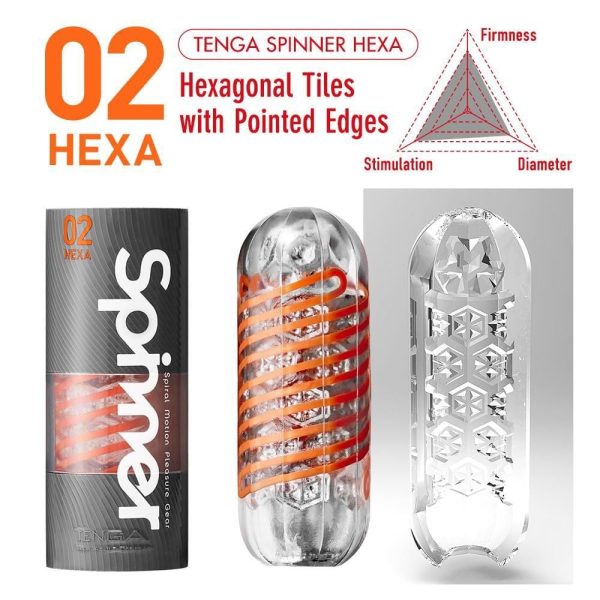 Tenga Spinner 02 Hexa ViPstore.hu - Erotika Webáruház - Szexshop 5
