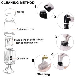 Luis Rotating Masturbation Cup