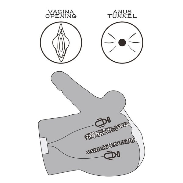 Streetgirl's Dual Motor Sensation Pulse With Dildo ViPstore.hu - Erotika Webáruház - Szexshop 6