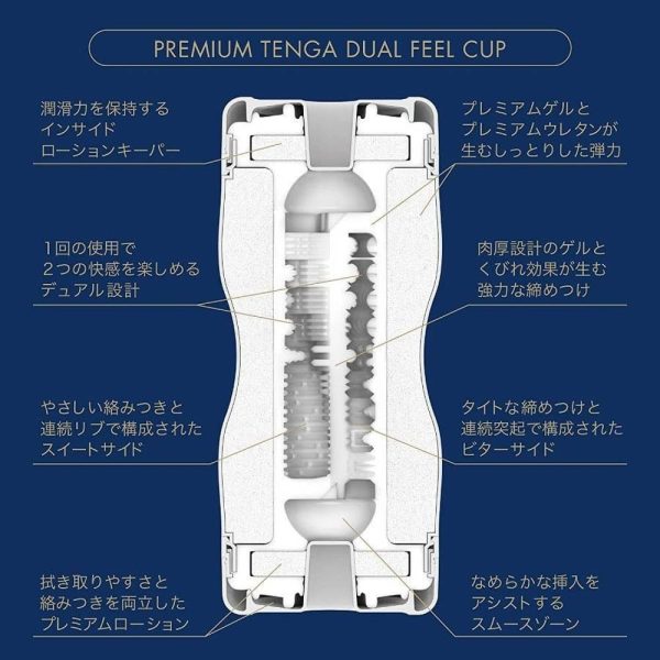 PREMIUM TENGA SENSATION CUP ViPstore.hu - Erotika Webáruház - Szexshop 2