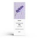 Massage Oil