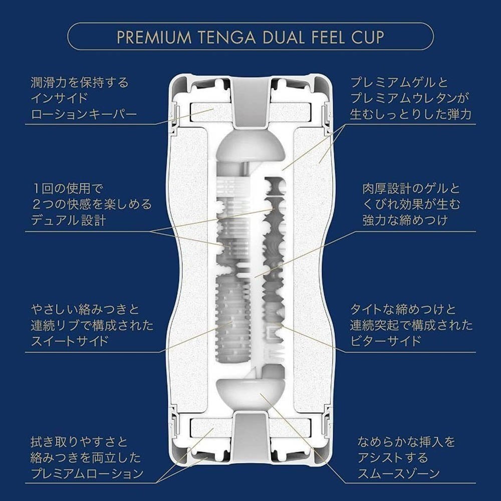 PREMIUM TENGA SENSATION CUP | ViPstore.hu - Erotika webáruház #2 - EAN 4570030973316 | SKU TENGA00178