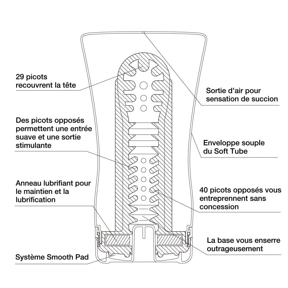 TENGA SQUEEZE TUBE CUP | ViPstore.hu - Erotika webáruház #5 - EAN 4570030972456 | SKU TENGA00159