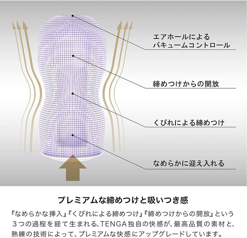 PREMIUM TENGA ORIGINAL VACUUM CUP STRONG | ViPstore.hu - Erotika webáruház #3 - EAN 4570030974986 | SKU TENGA00181