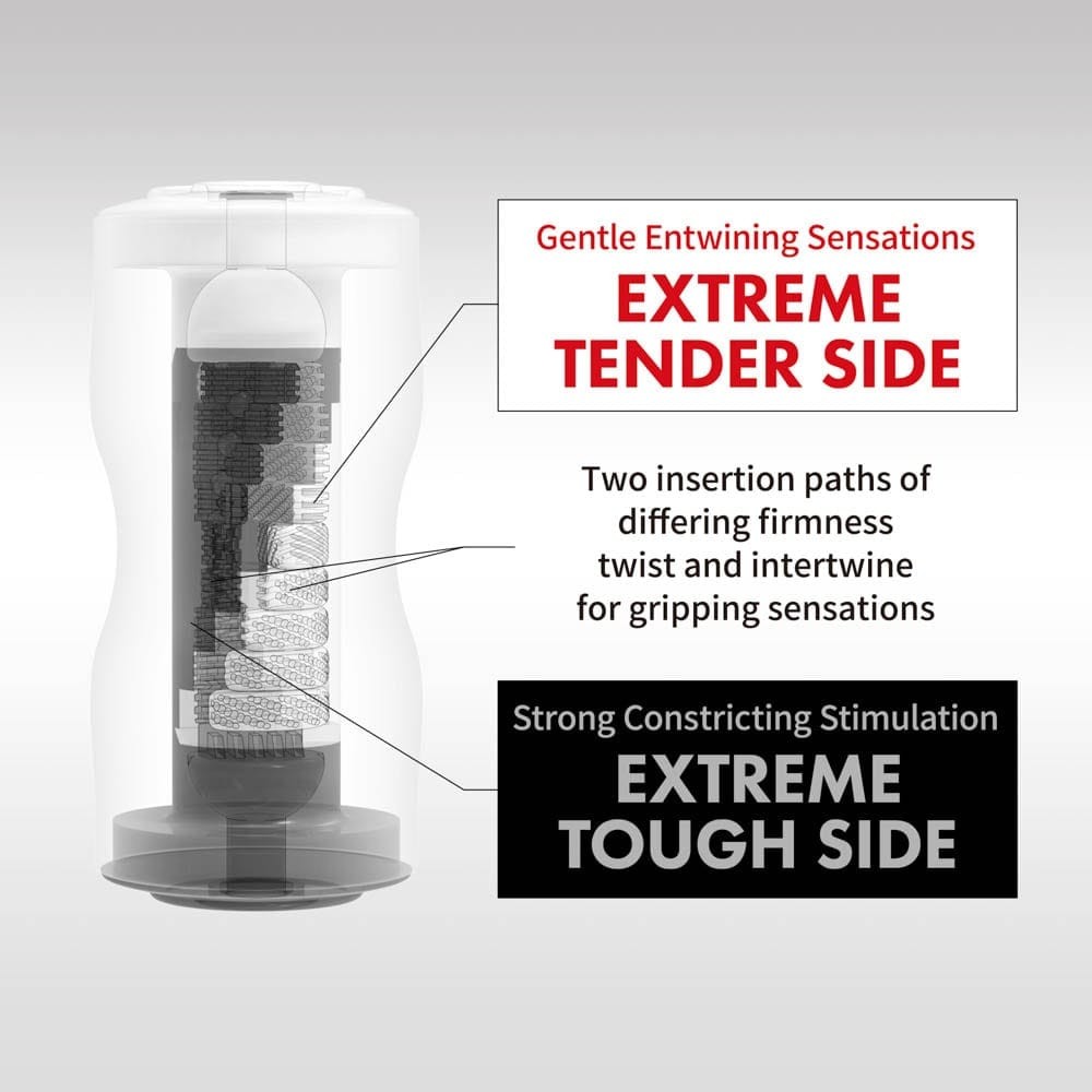 TENGA DUAL SENSATION CUP EXTREMES | ViPstore.hu - Erotika webáruház #3 - EAN 4570030972524 | SKU TENGA00226