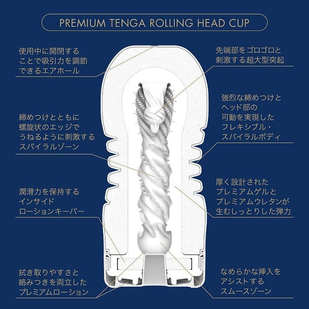 PREMIUM TENGA ROLLING HEAD CUP | ViPstore.hu - Erotika webáruház #2 - EAN 4570030973309 | SKU TENGA00177