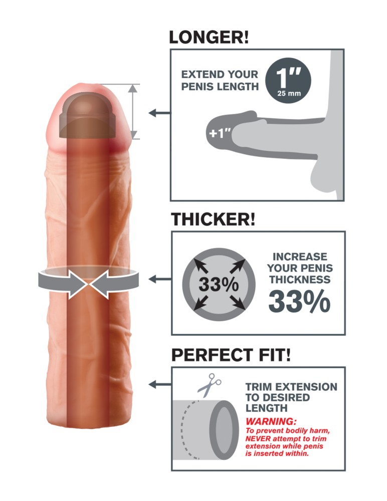 Perfect 1" Extension Light | ViPstore.hu - Erotika webáruház #3 - EAN 603912345667 | SKU PIPE411021