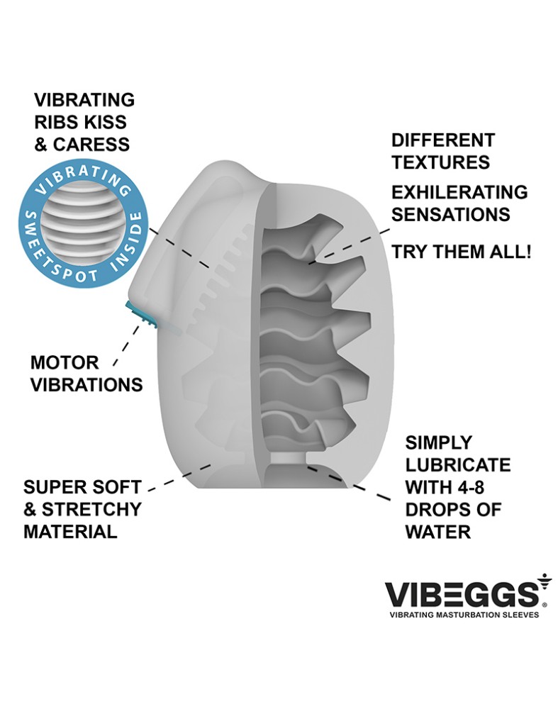 VIBEGGS - Candy Curves - Vibrating Masturbation Sleeve - White | ViPstore.hu - Erotika webáruház #2 - EAN 4903462555391 | SKU VIBEGGS002