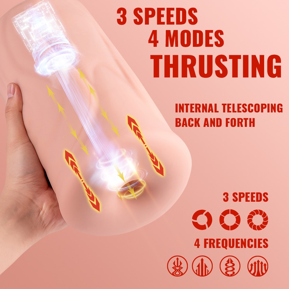 Large Thrusting Masturbator I | ViPstore.hu - Erotika webáruház #4 - EAN 6975052676647 | SKU MSTRS00198