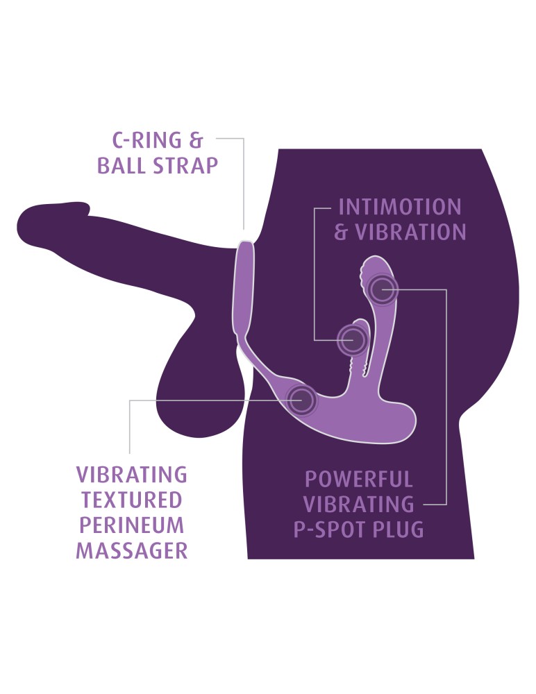Ass-Gasm IntiMotion | ViPstore.hu - Erotika webáruház #7 - EAN 603912777277 | SKU PIPE479823